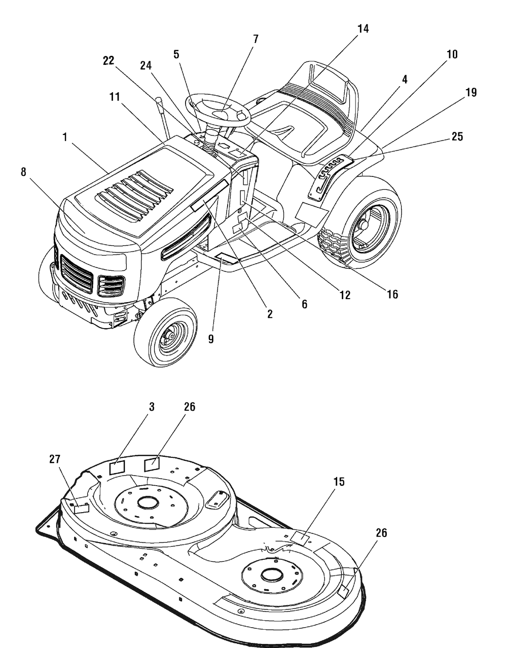 Decal Group (7501453) Diagram and Parts List for 7800162E-ELT155420 2010 Briggs and Stratton Lawn Tractor
